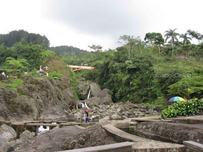 Sungai Baturaden