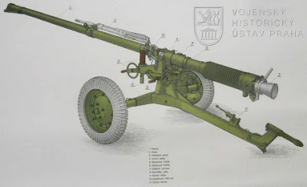 Cañón sin retroceso Bzk vz. 59 de 82mm