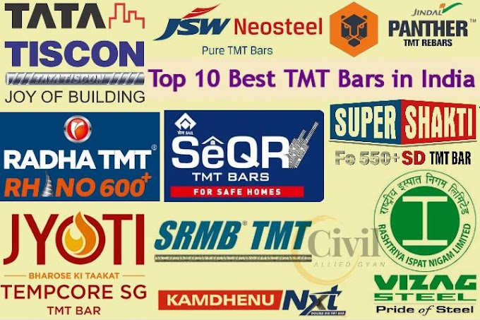 List of Top 10 Best TMT Bars in India 2024