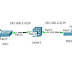 INTER-VLAN ROUTING SWITCH LAYER3 CICSO PACKET TRACER