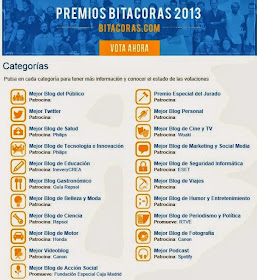 votar premios bitacoras 2013