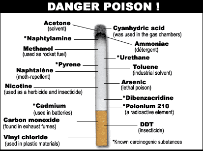 Image result for cyanide cigarettes
