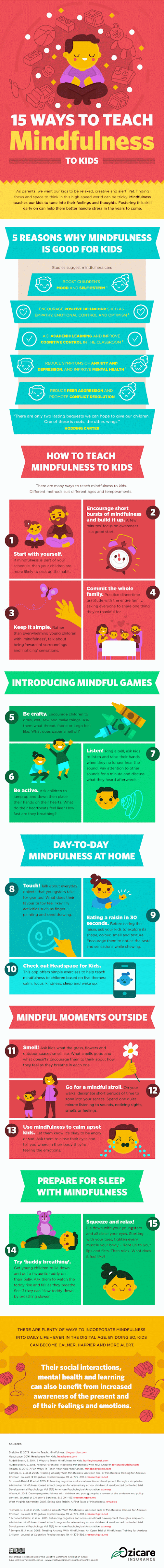 http://www.ozicare.com.au/images/insights/life/15-Ways-To-Teach-Mindfulness-To-Kids.png