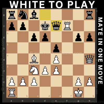 Chess Puzzle for Kids: White to Play and Checkmate in 1 Move