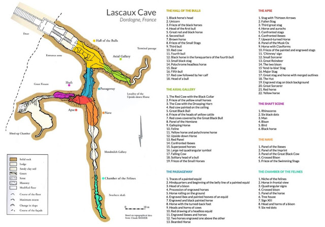 La complessità delle grotte di Lascaux percorso storia dell'arte rupestre preistoria paleolitico