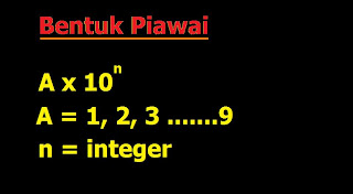 Matematik2u , matematik, Tingkatan 4, Tingkatan 5, SPM