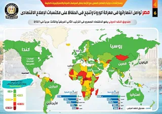 مصر تواصل انتصاراتها في معركة كورونا وتنجح في الحفاظ على مكتسبات الإصلاح الإقتصادي|انفوجراف