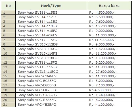 Harga Laptop , Notebook 2013