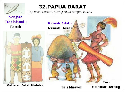 Papua Barat