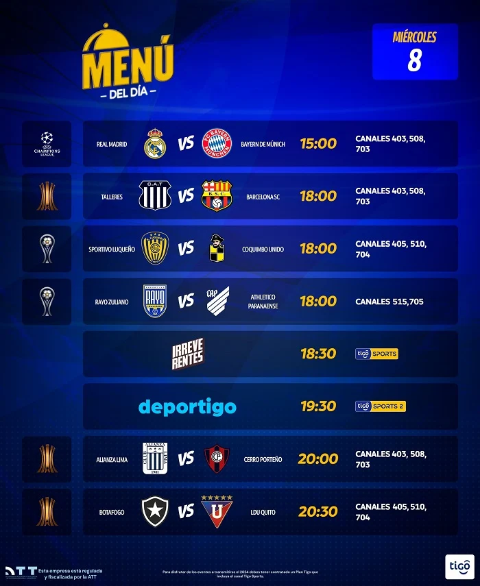 Partidos y Programación de Tigo Sports 8 de Mayo