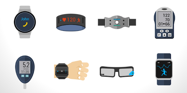 Some of The Top Companies That Develop Wearable Medical Devices