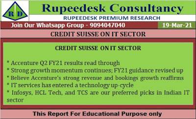 CREDIT SUISSE ON IT SECTOR - Rupeedesk Reports - 19.03.2021