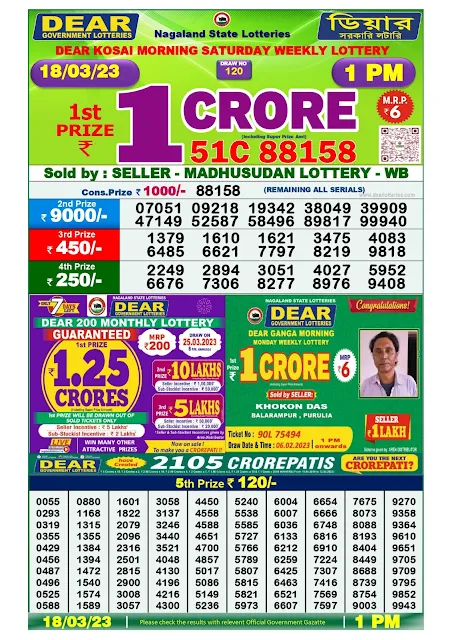 nagaland-lottery-result-18-03-2023-dear-kosai-morning-saturday-today-1-pm