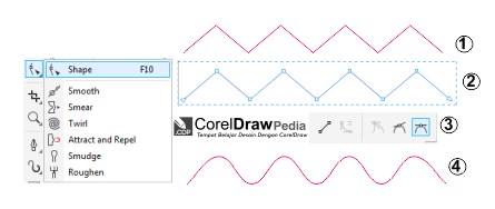 Cara Membuat Garis Gelombang secara teratur dengan menggunakan CorelDraw