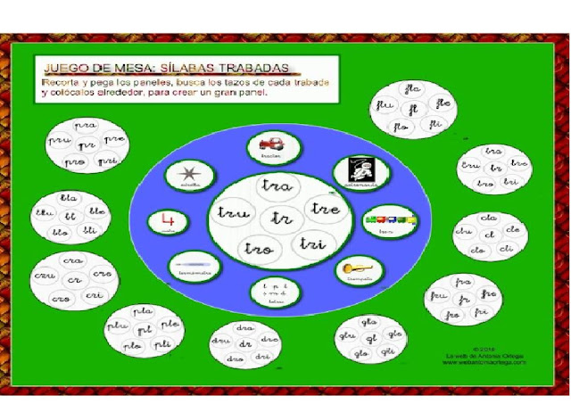 Juego de Mesa de Sílabas Trabadas PDF