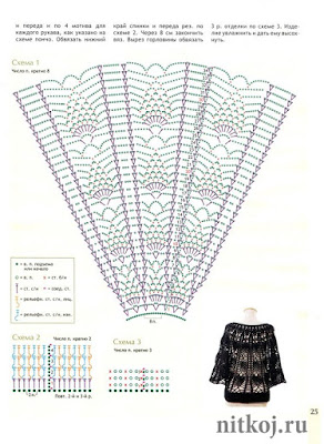 crochet tops patterns, crochet summer tops patterns for free, crochet blouse free diagram, crochet tops forever 21, easy crochet top patterns for beginners, free crochet tunic patterns, how to make crochet tops, crochet tops pinterest,