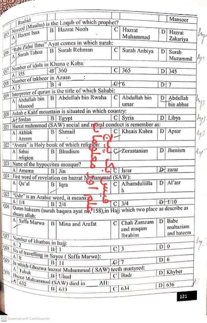 KPPSC Lecturer ISLAMIYAT Past Papers