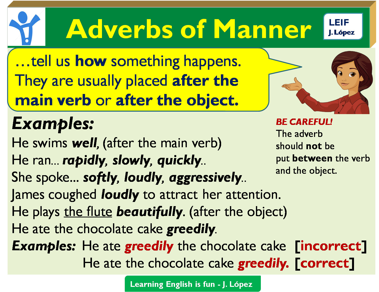 English Intermediate I: U1_Adverbs of Manner