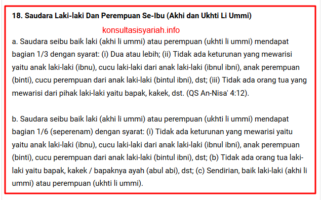 Bagian Waris Saudara Laki-laki Dan Perempuan Se-Ibu (Akhi dan Ukhti Li Ummi)