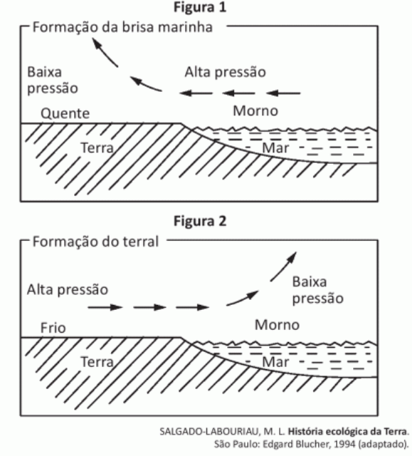 enem-2017-questao-60