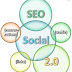 Top 5 Social Media Optimization (SMO) Guidelines