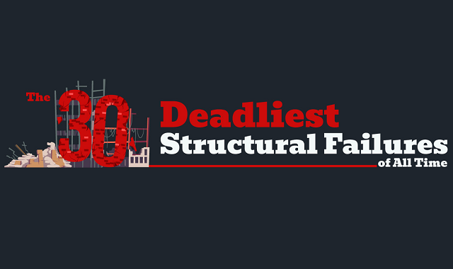 The Deadliest Structural Failures of All Time