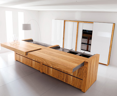 Latest Trends In Kitchens