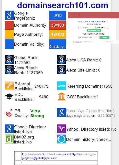 Domain Analysis http://how-to-blog-on-google-blogspot.blogspot.com/2015/08/backlink-created-for-how-to-blog-on.html