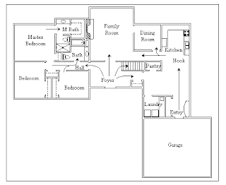 Floor Plan Design