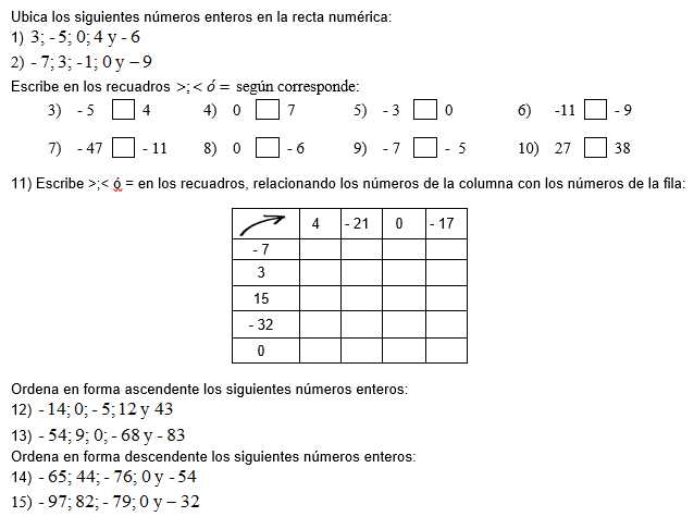 Los Numeros Enteros Adicion Sustraccion Multiplicacion