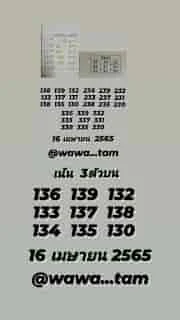 VIP PAPER 16-04-2022 THAILAND LOTTERY  | THAILAND LOTTERY 100% SURE NUMBER 16-04-2022