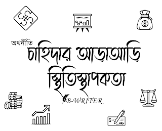 চাহিদার আড়াআড়ি স্থিতিস্থাপকতা কি এবং এর সূত্র সহ ব্যখ্যা