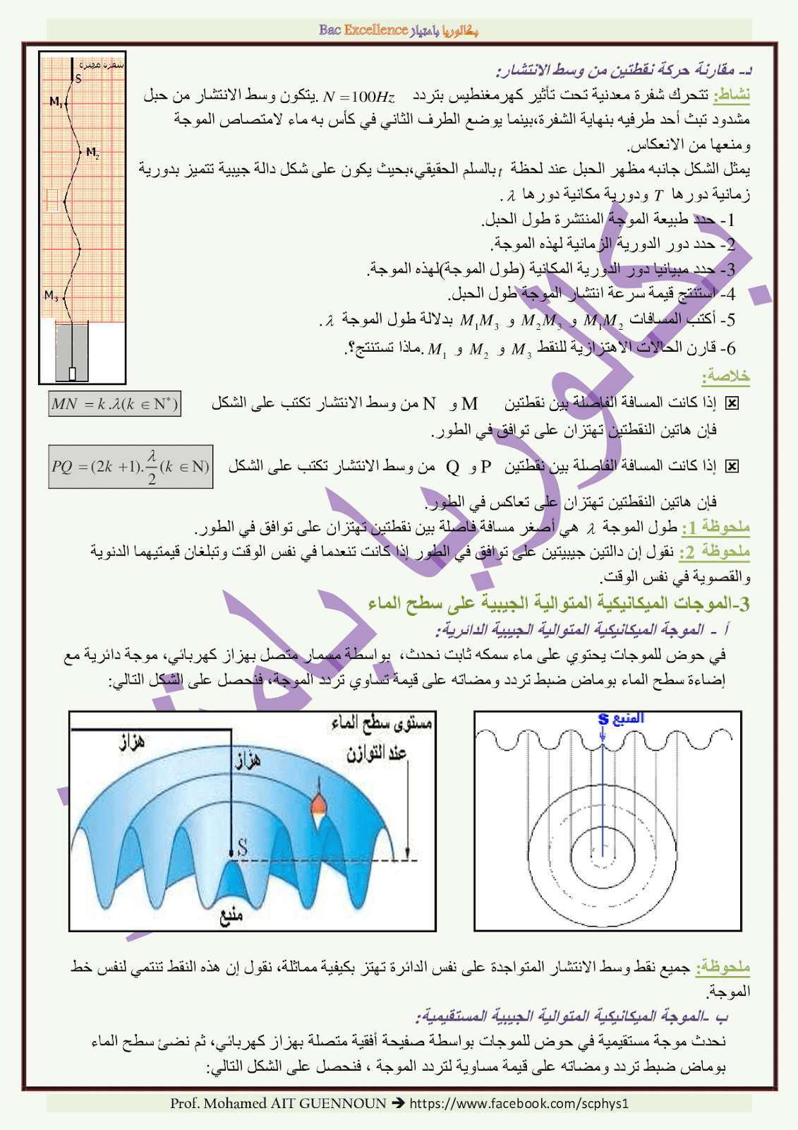 درس الموجات الميكانيكية المتوالية الدورية pdf