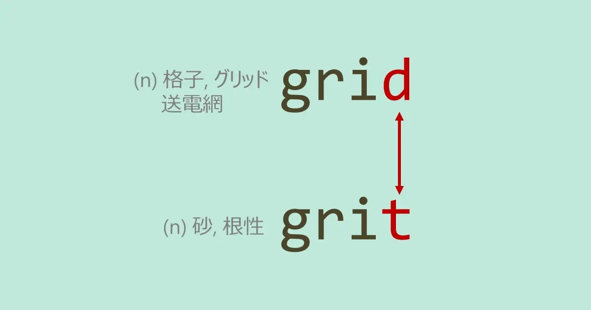 grid, grit, スペルが似ている英単語