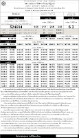 Thai Lottery 01-11-2012