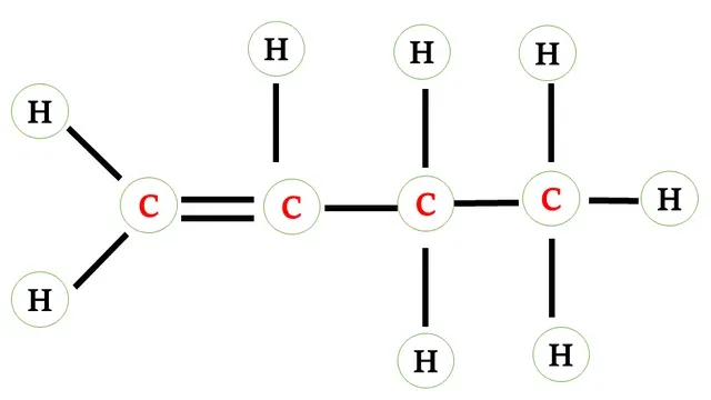 Structural formula of butene