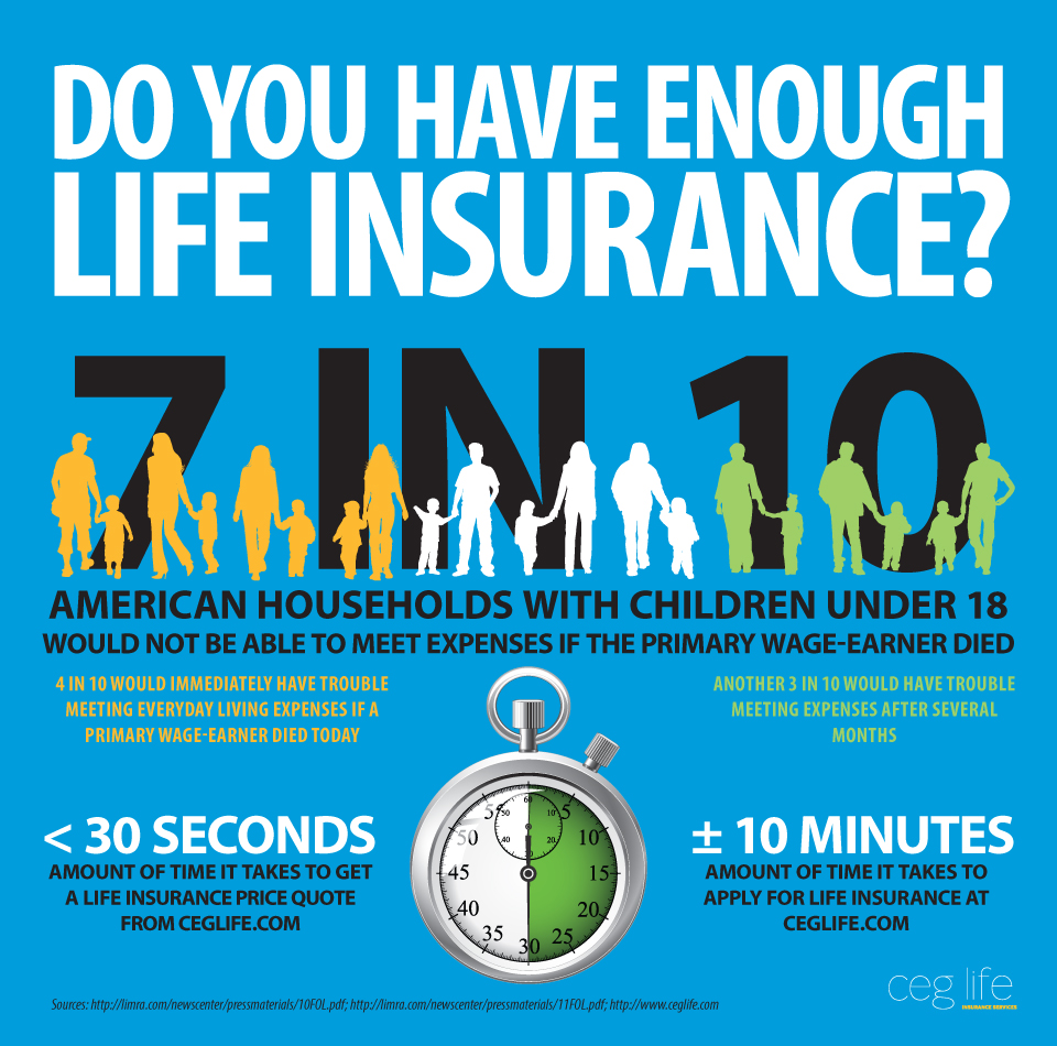 Casey Kuckert Allstate Agency: Life Insurance Awareness Month