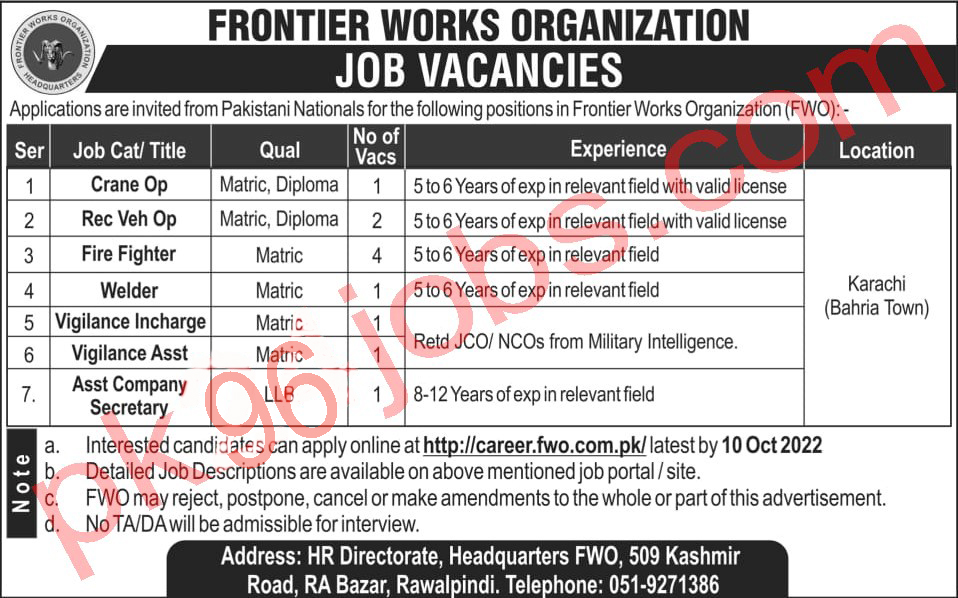 Frontier works organization-FWO Jobs 2022– Government Jobs 2022
