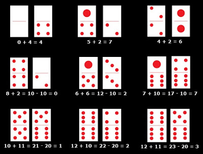 Panduan Bermain Domino 99 - domino-8