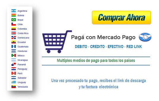 Comprar Curso de Mediciones Electronicas