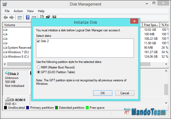 MBR or GPT  initialize disk