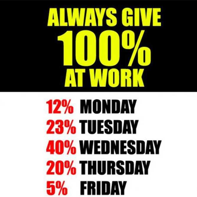 ALWAYS GIVE 100% PERCENT AT WORK! - Funny Friday Memes pictures, photos, images, pics, captions, jokes, quotes, wishes, quotes, SMS, status, messages, wallpapers - Funny Friday Memes pictures, photos, images, pics, captions, jokes, quotes, wishes, quotes, SMS, status, messages, wallpapers