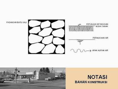 Architect news Notasi Bahan Konstruksi dalam Gambar Teknik