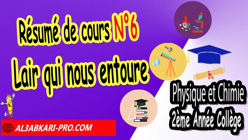 Résumé de cours N°6 L'air qui nous entoure - Physique et Chimie 2ème Année Collège L'air qui nous entoure, l'air qui nous entoure pdf, lair qui nous entoure 2ème année collège, Physique et chimie de 2ème Année Collège 2AC biof, Physique et chimie 2APIC option française, Cours sur L'air qui nous entoure, Résumé de cours L'air qui nous entoure, Exercices corrigés sur L'air qui nous entoure, Travaux dirigés td sur L'air qui nous entoure, Exercices de Physique et chimie 2ème année collège en Francais corrigés, physique chimie 2ac exercices corrigés, physique chimie 2ème année collège maroc pdf, physique chimie 2ème année collège pdf, exercice de physique 2ème année collège en français avec correction pdf