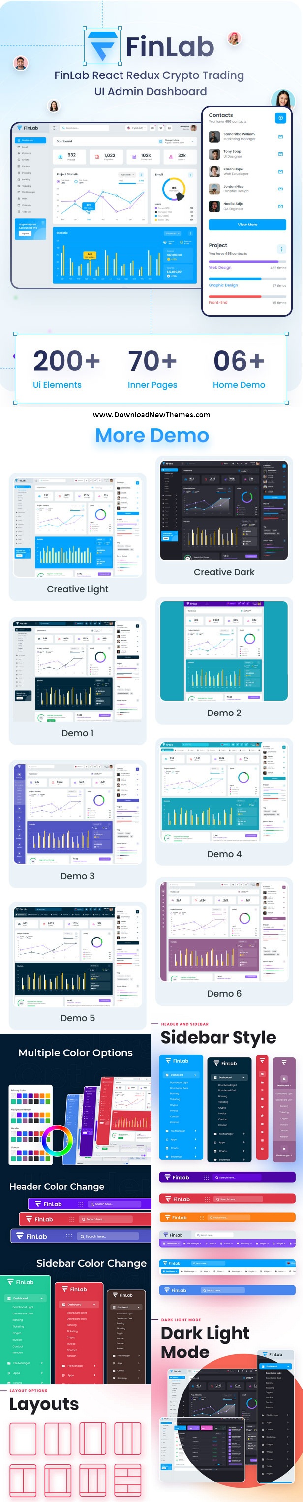 FinLab - React Redux Crypto Trading UI Admin Dashboard Template Review