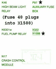 Fuse Box BMW Z3 Plug in 1996 Diagram