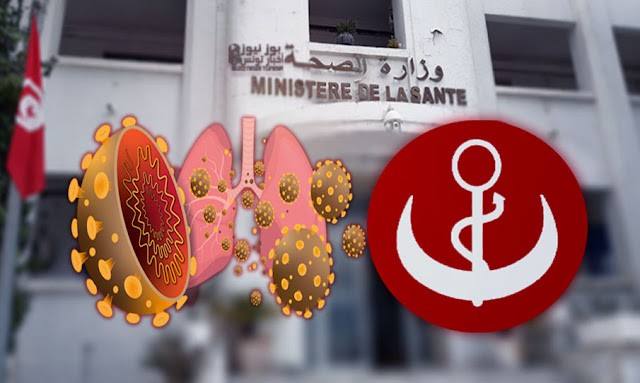 عاجل : تسجيل 477 إصابة جديدة بفيروس كورونا في تونس