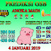 Prediksi Togel GSB 4 Januari 2019