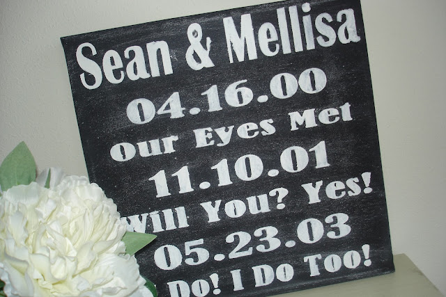 http://www.thelifeofacraftcrazedmom.com/2014/01/wedding-chalkboard-sign.html