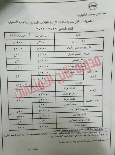 تنسيق ومصروفات كليات جامعة مصر للعلوم والتكنولوجيا للعام 2018-2019